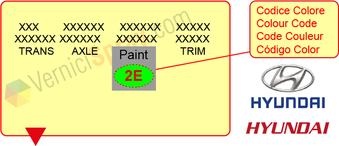 Trouver le code couleur Hyundai