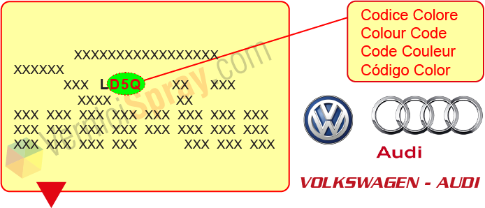Trouver le code couleur Volkswagen - Audi