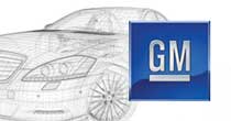 Peindre par Code Couleur de la marque - GENERAL MOTORS USA - AVEO