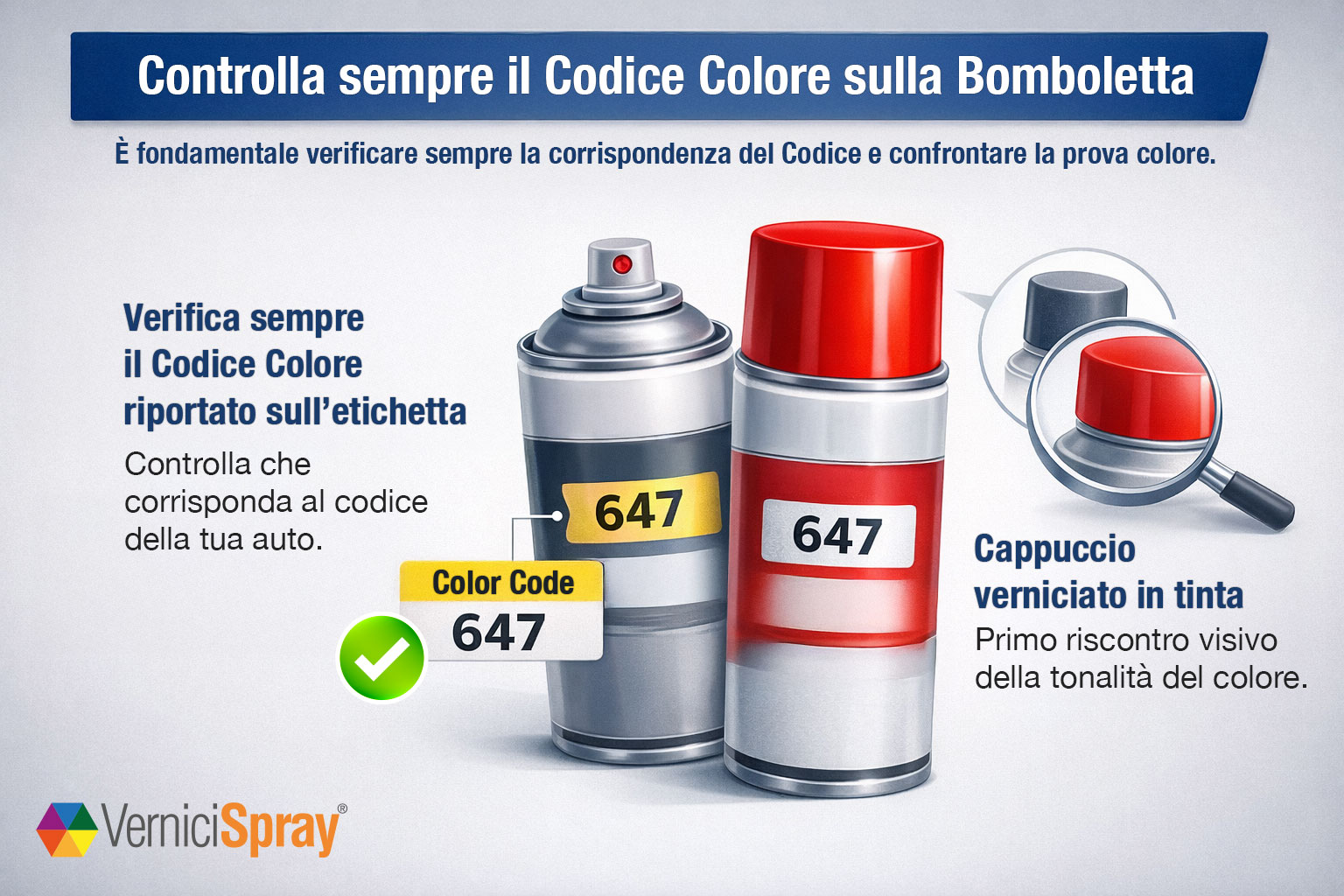 Infographie : v�rifier le code couleur sur l'a�rosol