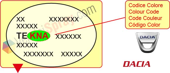 Code couleur voiture carte grise : comment trouver le code peinture