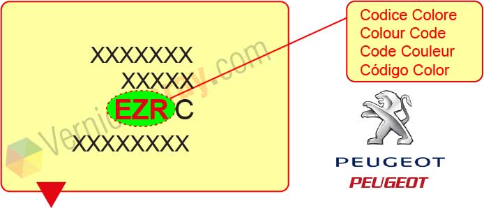 Tous les Codes Peinture PEUGEOT